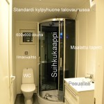 Standardi kylpyhuone talovaunussa